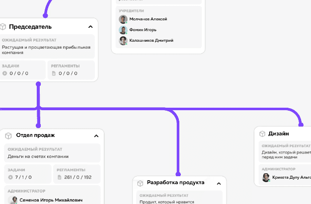 проект